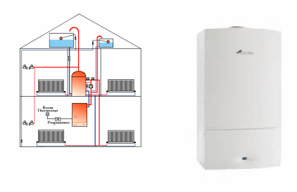 New Boilers Installed and Repair